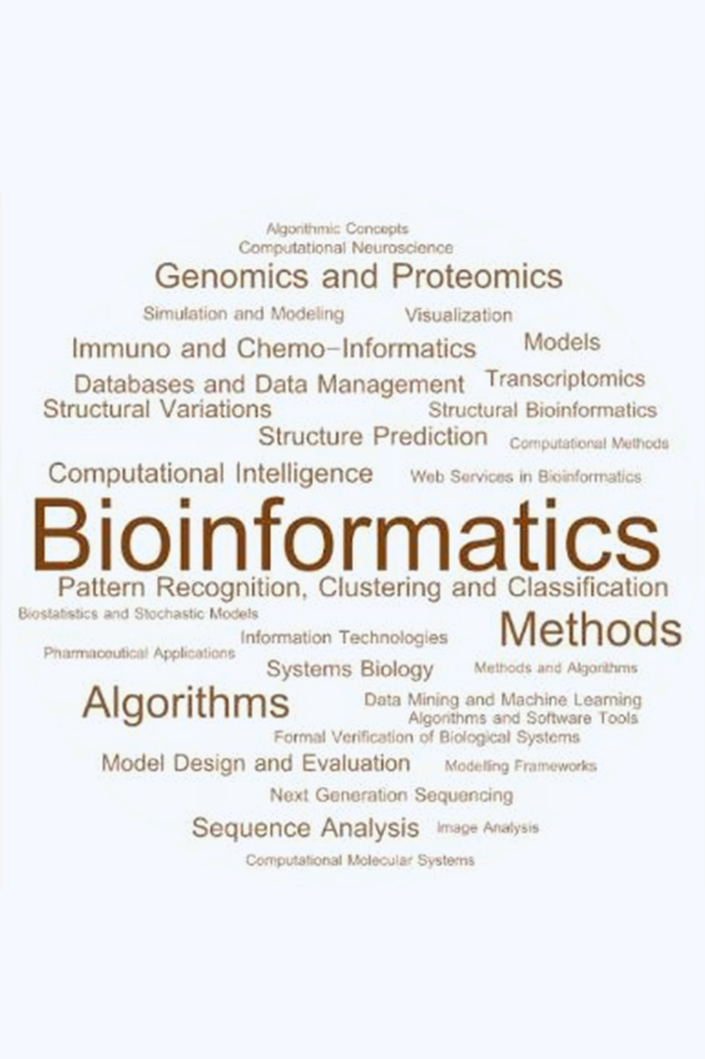 Bioinformatics Models